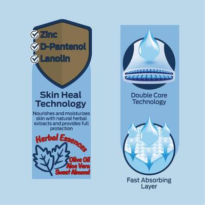 Confy Adult Yetişkin Bezi Extralarge 10'lu - 3