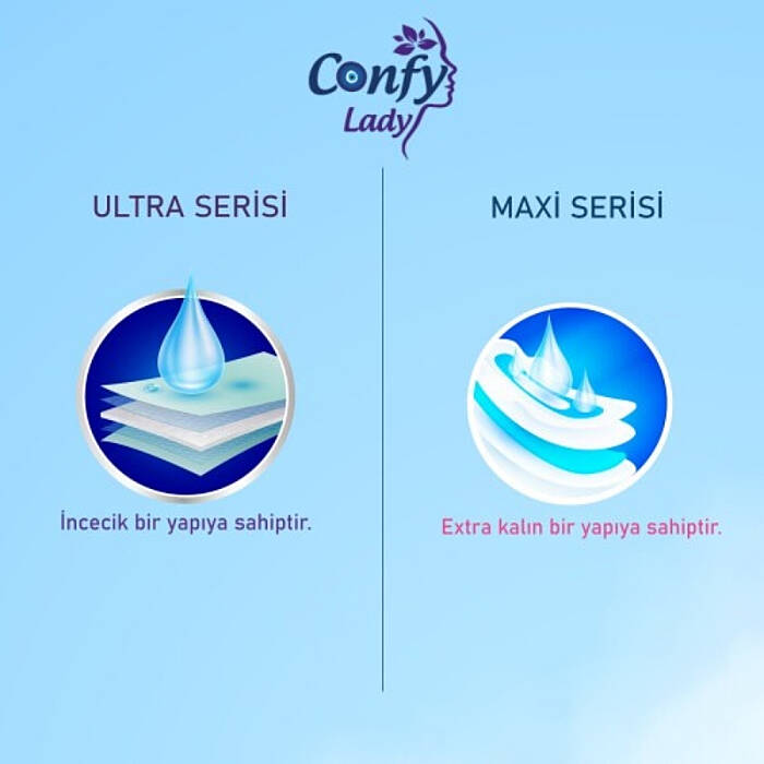 Confy Lady Gece ve Gündüz Özgürlük Seti 49 Adet - 6