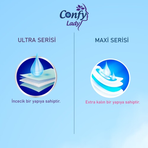 Confy Lady Maxi Hijyenik Ped Tanışma Paketi - 27 Adet - 8