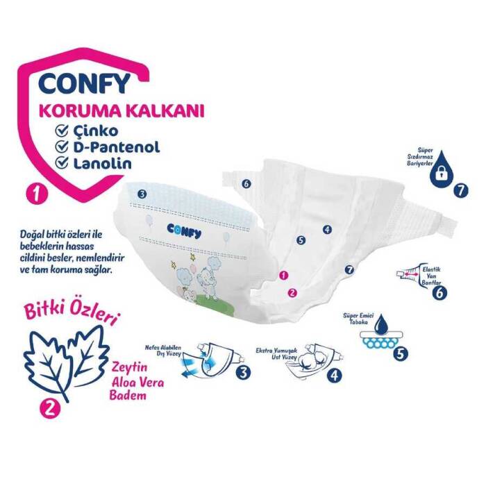 Confy Premium 1 Numara Bebek Bezi Yenidoğan 2 - 5 Kg 140 Adet - 5