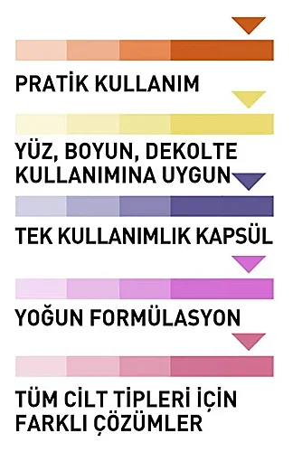 ISANA Bakım Kapsülü 3 lü Set Anti Age Q10 C Vitaminini - 5