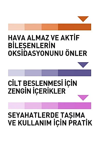 ISANA Bakım Kapsülü 3 lü Set Anti Age Q10 C Vitaminini - 6