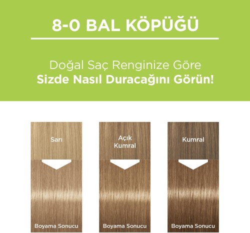 Palette Kalıcı Doğal Renkler 8-0 Bal Köpüğü Saç Boyası - 6