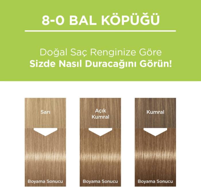 Palette Kalıcı Doğal Renkler 8-0 Bal Köpüğü Saç Boyası - 6