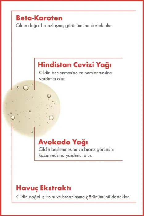 SPF 15 Sun Kiss Bronzlaştırıcı Güneş Yağı 100 ML - 3
